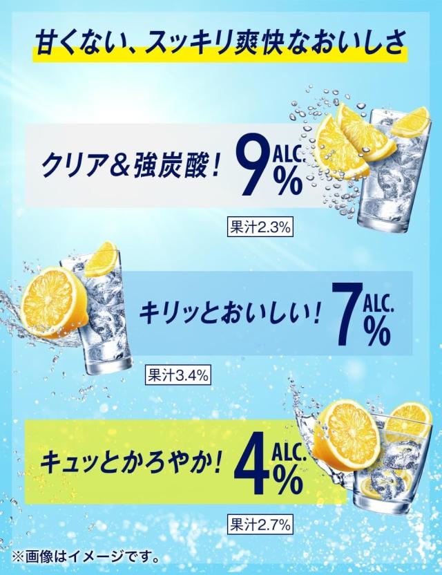 4/26限定 OFFクーポン チューハイ 酎ハイ サワー キリン 氷結 無糖レモン 4％ 350ml×3ケース/72本 heat_g_5