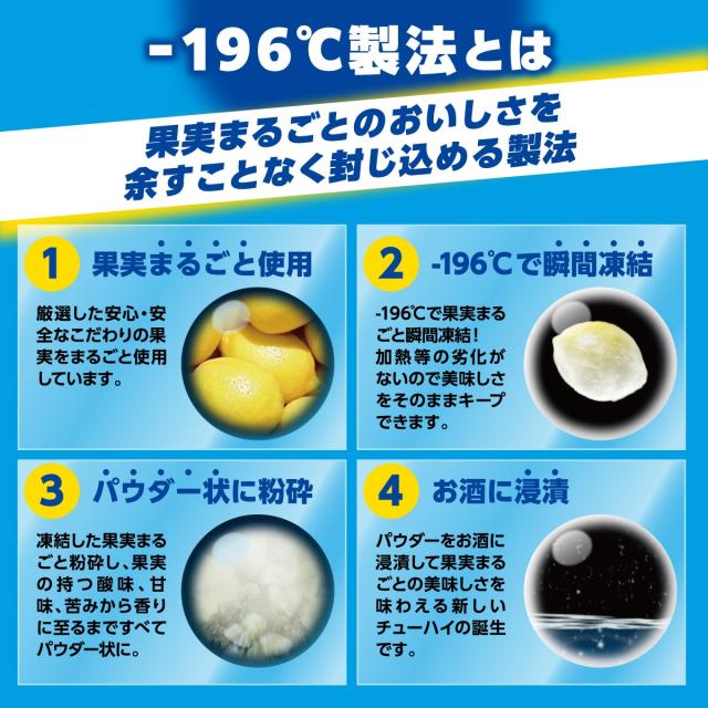 サントリー -196℃ レモン 5% 500ml×48本(2ケース)【送料無料※一部地域は除く】