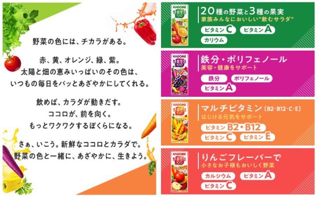 選べる KAGOME カゴメ 野菜生活100 トマトジュース 野菜ジュース ペットボトル 720ml 2ケーストマトジュース/野菜ジュース/オリジナル/ベリーサラダ/マンゴーサラダ/アップルサラダ/にんじんジュース_1