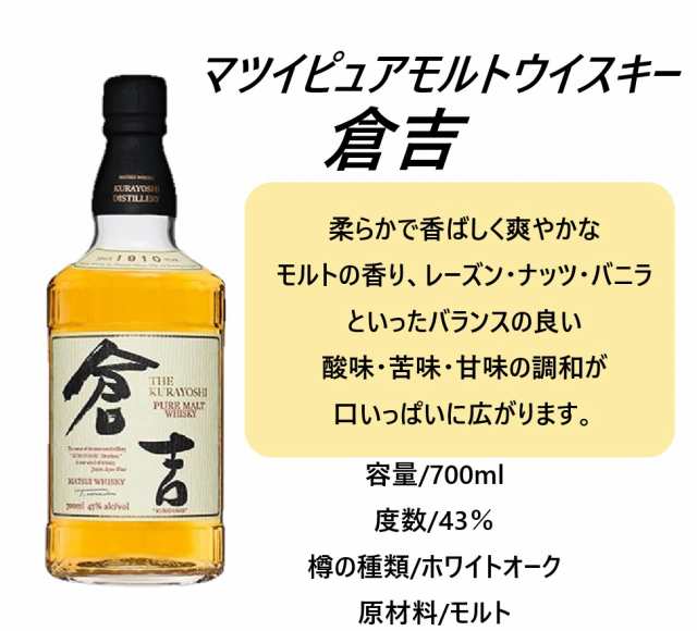 送料無料 松井酒造 国産ウイスキー 2本セット倉吉・山陰の通販は