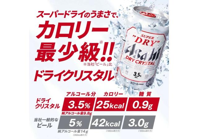 送料無料 アサヒスーパードライ ドライクリスタル 3.5％ 350ml×2