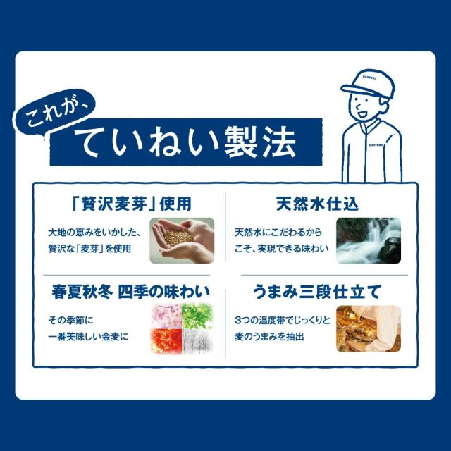 【6/24〜6/30押さえる 500円OFF引き換え証散り散り中】サントリー 金麦 350ml×3入れもの/72本