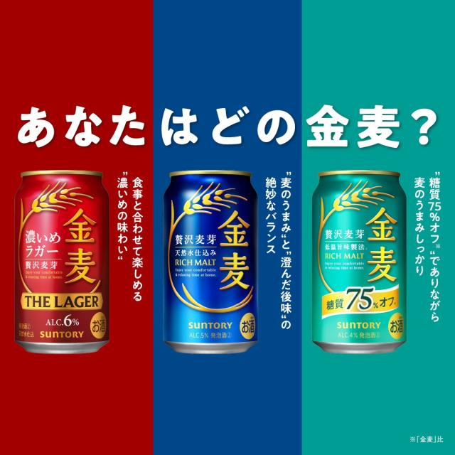 【6/24〜6/30押さえる 500円OFF引き換え証散り散り中】サントリー 金麦 ザ ・ラグビー 350ml×3入れもの/72本