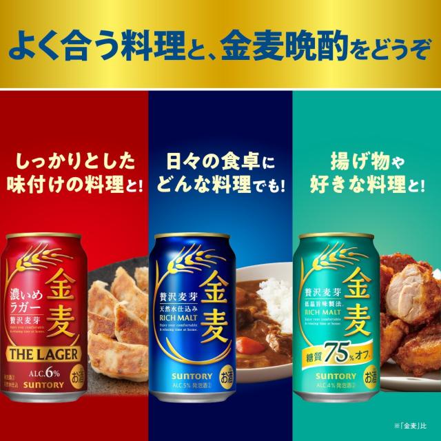 【6/24〜6/30押さえる 500円OFF引き換え証散り散り中】サントリー 金麦 ザ ・ラグビー 350ml×3入れもの/72本