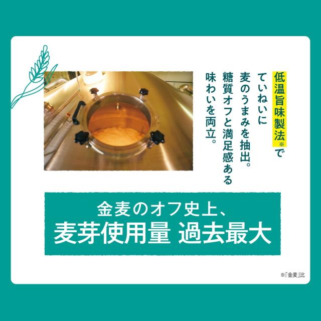 【6/24〜6/30押さえる 500円OFF引き換え証散り散り中】サントリー 金麦 糖質75％オフ 350ml×3入れもの/72本 金麦オフ