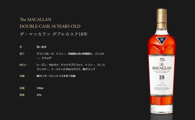 The Macallan 18年 700ml 2本セット The Macallan 18 Year Old Double Cask W/ 2 Official Glasses