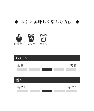 4/26限定 OFFクーポン 高橋酒造 本格米焼酎 白岳 米 コメ 25度 パック 1800ml×6本 1.8L_1