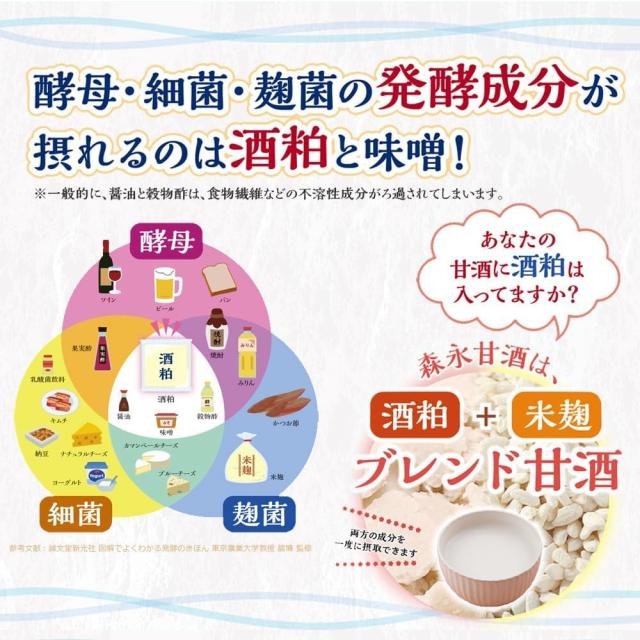 森永乳業 森永製菓 甘酒 190g×3ケース/90本 ご注文は3ケースまで一個口配送可能_3