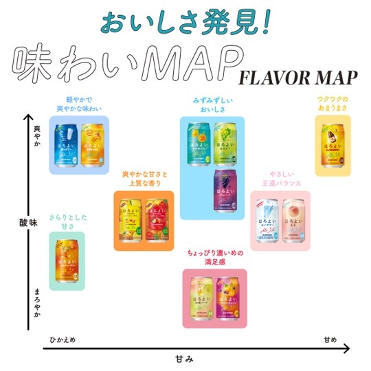 サントリー ほろよい シュワビタサワー 350ml×3ケース/72本_3