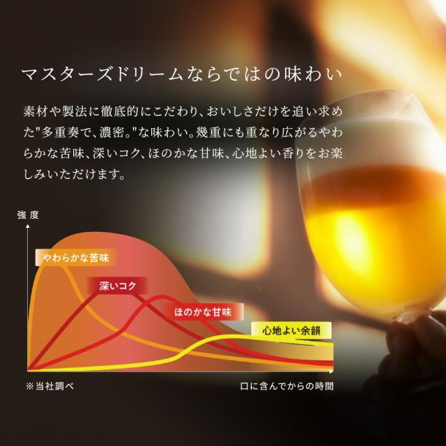 サントリー ザ・プレミアムモルツ マスターズドリーム 缶 350ml×3