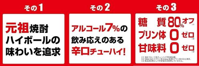 宝 焼酎ハイボール ブドウ割り 350ml×4ケース/96本_4