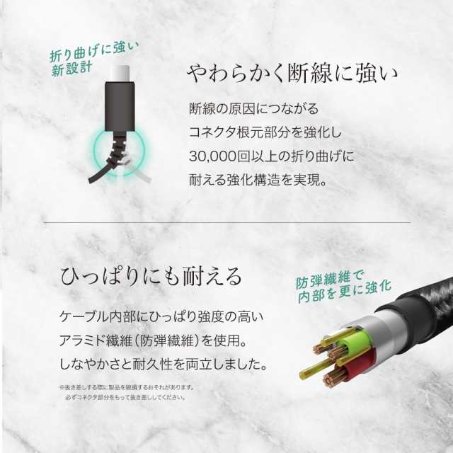 特別セール品】 3.5mmミニジャック オーディオ変換アダプター デジタル出力対応 to ハイレゾ対応