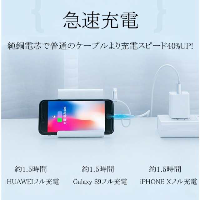 翌日発送】iPhoneケーブル micro USB Android用 Type-C 3in1 急速充電ケーブル 高耐久ナイロン モバイルバッテリー 充電器  USBケーブの通販はau PAY マーケット - LUXAS