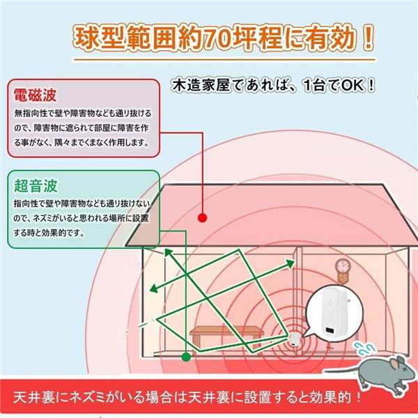 翌日発送 ねずみ駆除 虫除け ネズミ撃退器 超音波式 害虫駆除器 4個セット 鼠 ゴキブリ 蚊 虫 アリ ノミ ハエ ダニ シロアリ ハチ の通販はau Pay マーケット Luxas