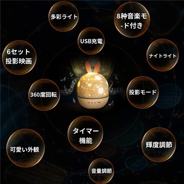 翌日発送 リモコン タイマー式 プラネタリウム 家庭用 スタープロジェクターライト 星空ライト り 誕生日プレゼント 赤ちゃん おもちの通販はau Pay マーケット Luxas