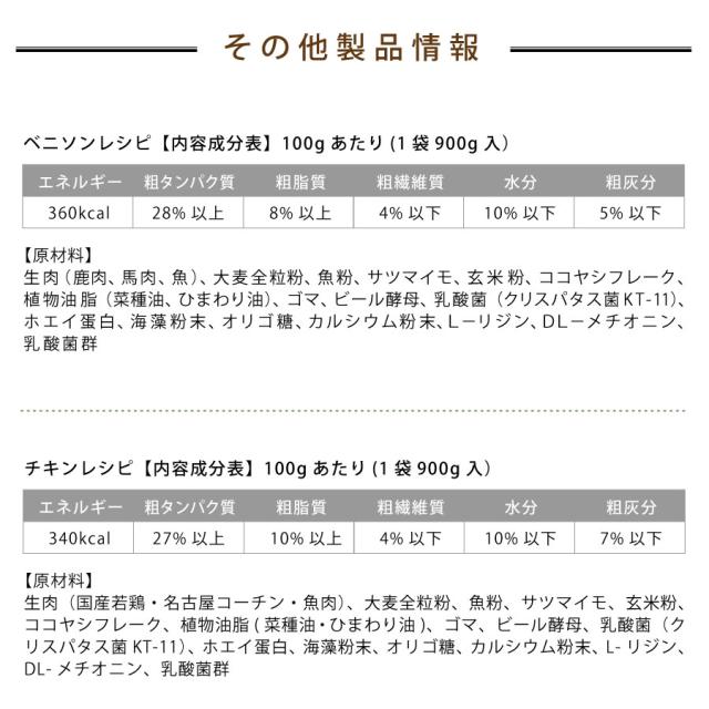 ギフトナー ローテーション ベニソンレシピ 馬肉レシピ チキンレシピ 国産 ドッグフード 無添加 鶏 名古屋コーチン 鹿肉 ベニソン 馬肉 全年齢 GIFTNER_11