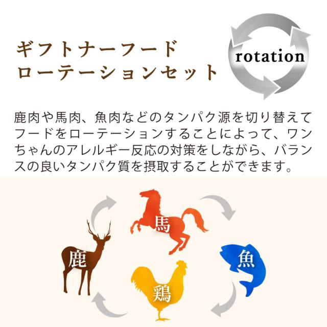 ギフトナー ローテーション ベニソンレシピ 馬肉レシピ チキンレシピ 国産 ドッグフード 無添加 鶏 名古屋コーチン 鹿肉 ベニソン 馬肉 全年齢 GIFTNER_4