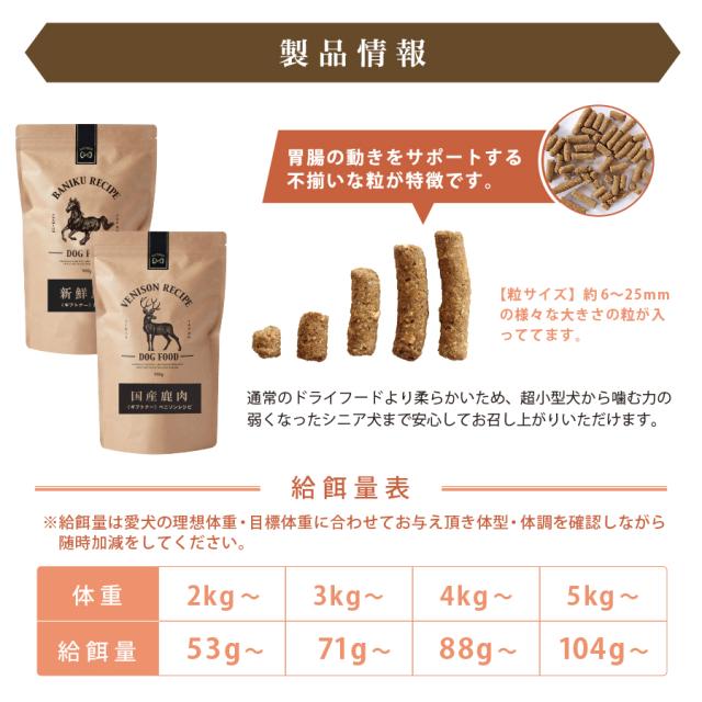 ギフトナー ローテーションセット ベニソンレシピ×1 馬肉レシピ×2 国産 無添加 馬肉 鹿肉 ベニソン 全年齢 GIFTNER_12