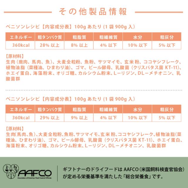 ギフトナー ローテーションセット ベニソンレシピ×1 馬肉レシピ×2 国産 無添加 馬肉 鹿肉 ベニソン 全年齢 GIFTNER_13