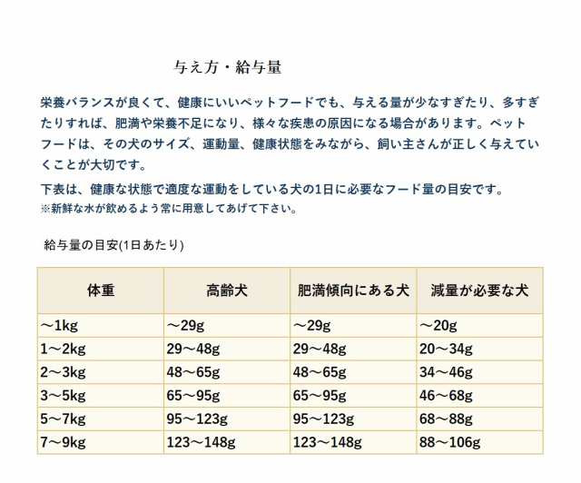 アーテミス フレッシュミックス ウェイトマネージメント＆ 小粒タイプ スモールシニアドッグ 3kg 