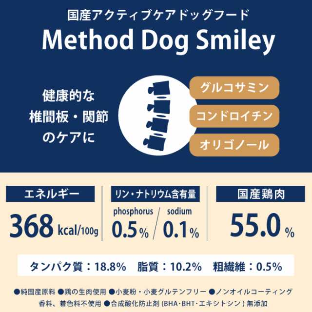 ギフトナー ローテーションセット ベニソンレシピ×2 馬肉レシピ×1 国産 無添加 馬肉 鹿肉 ベニソン 全年齢 GIFTNER