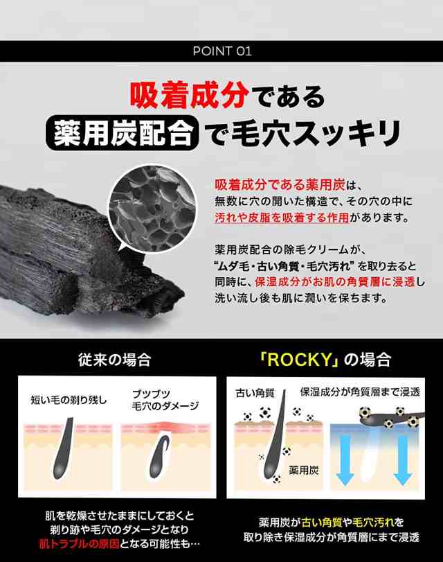 ブラックリムーバ 除毛クリーム ROCKY 200g ロッキー 医薬部外品 メンズ VIO 日本製 低刺激 スキンケア 除毛 最短5分  4573342841083の通販はau PAY マーケット - Ashop