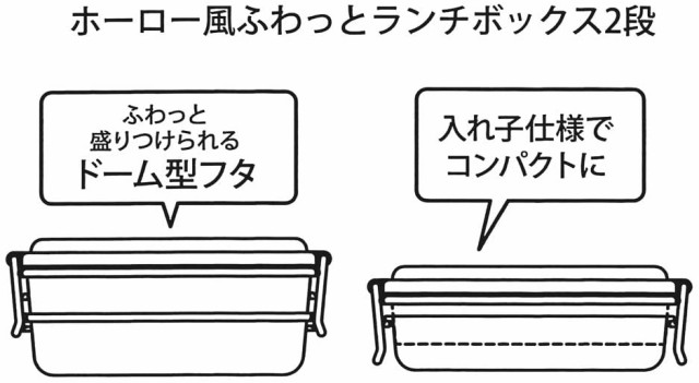 キティ Kt もふもふ タイニーチャム ホーロー風 ランチボックス 2段 弁当箱 サンリオ キャラクター 660ml Penw7 スケーター 269の通販はau Pay マーケット Ashop