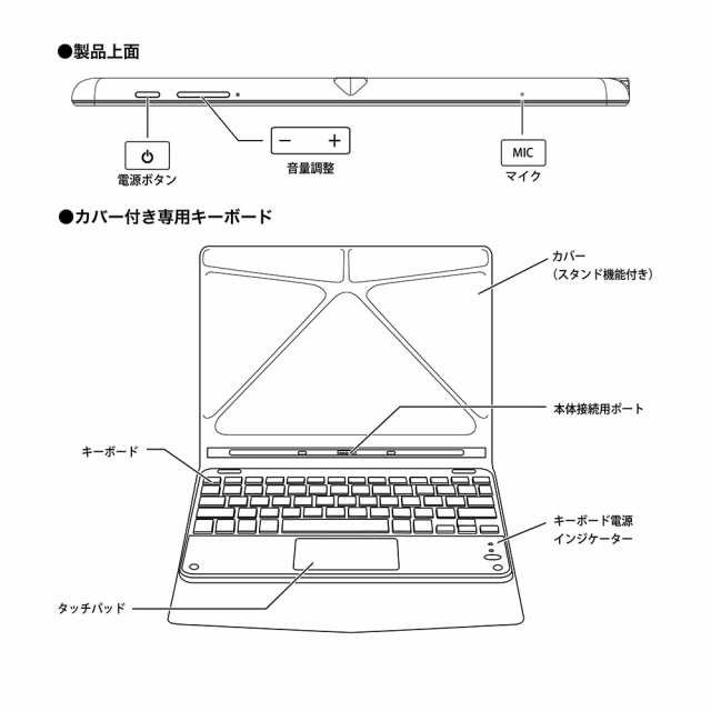 8.9インチタブレットWindowsPC キーボード付き Intel N3350 www