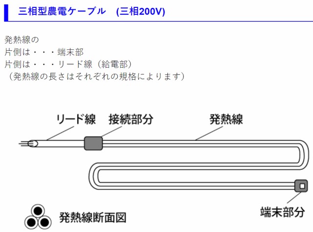 農電ケーブル 3-500 三相200V 500W 60m 多用途の電気温床線 日本ノーデン 筑波電器の通販はau PAY マーケット グラントマト  au PAY マーケット－通販サイト