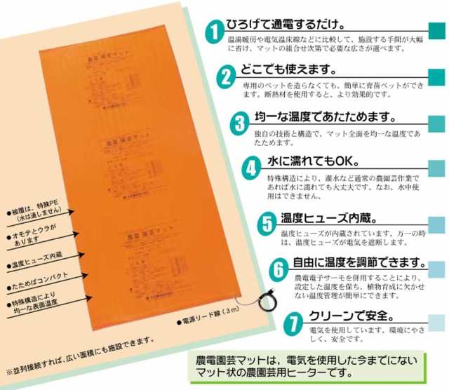 農電園芸マット 1-306 0.9ｍ×1.8ｍ(約0.5坪) 育苗用保温マット 日本農電の通販はau PAY マーケット - グラントマト