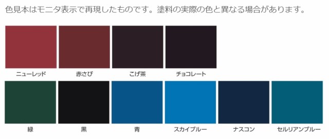 アクリル トタン用 14L ナスコン 屋外トタン用塗料 サンデーペイント【取寄商品】｜au PAY マーケット