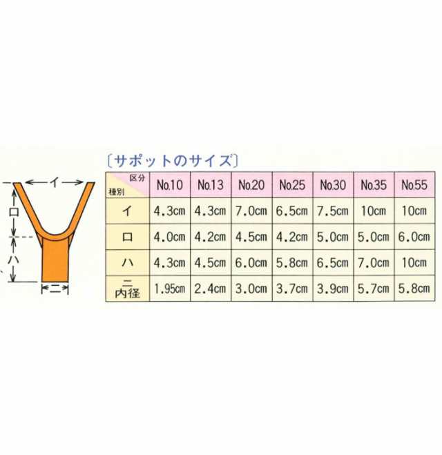 メーカー公式 枝受けサポットNo.13 内径2.4ｃｍ枝受け4.3ｃｍ 向井工業