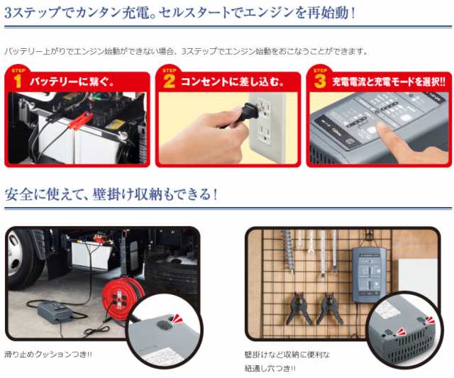 バッテリー充電器 ＤＲＣ−１０００ - 3