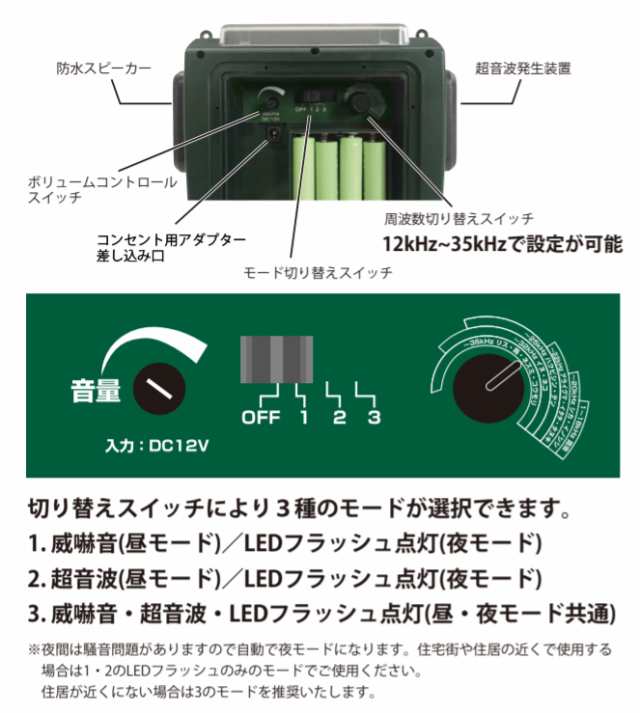 富士倉 害獣撃退装置 通せんぼくん FJK-192 - 3