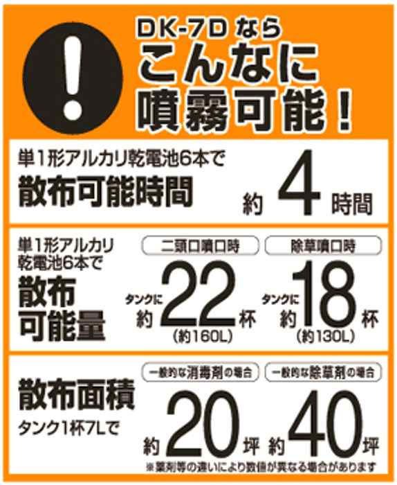 消毒名人 7L DK-7D ダイヤフラム搭載 乾電池噴霧器 工進の通販はau PAY マーケット グラントマト au PAY  マーケット－通販サイト