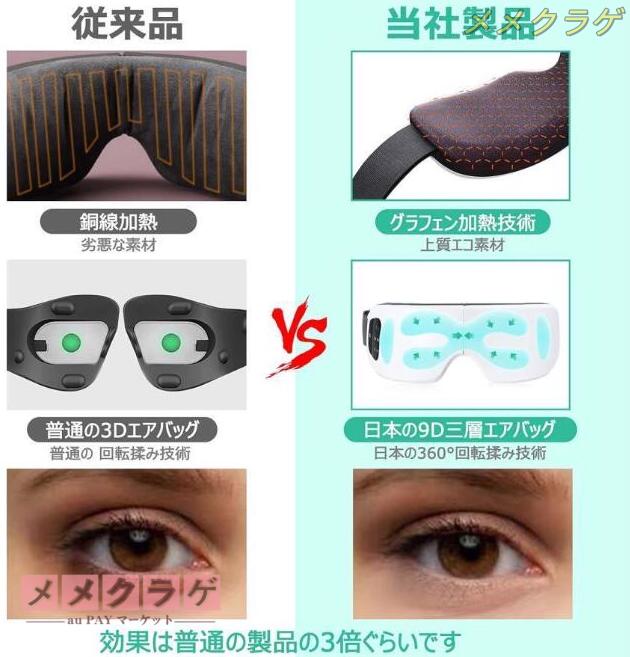 ホットアイマスク 目元マッサージャー 軽量 フェイススチーマー 温め機能 USB充電式 Bluetooth音楽 気圧機能 アイマッサージャー折りたたみ目元美顔器_9