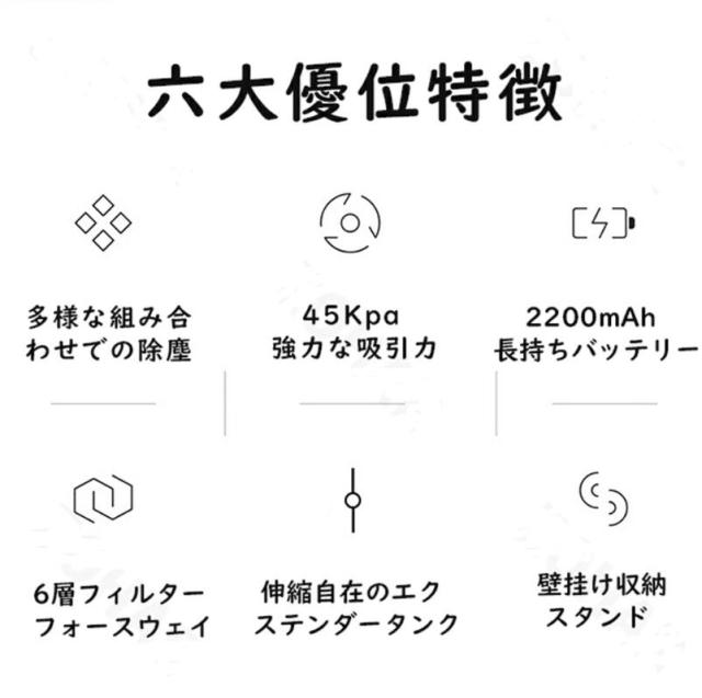 【新モデル登場】掃除機 コードレス 45000pa超強力吸引 550W 60分長時間稼働 収納充電2in1スタント 自立可能 タッチパネル サイクロン式 HEPA7重濾過_1