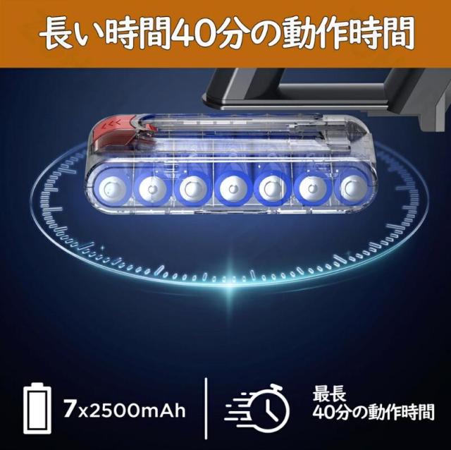 【新モデル登場】掃除機 コードレス 45000pa超強力吸引 550W 60分長時間稼働 収納充電2in1スタント 自立可能 タッチパネル サイクロン式 HEPA7重濾過_7