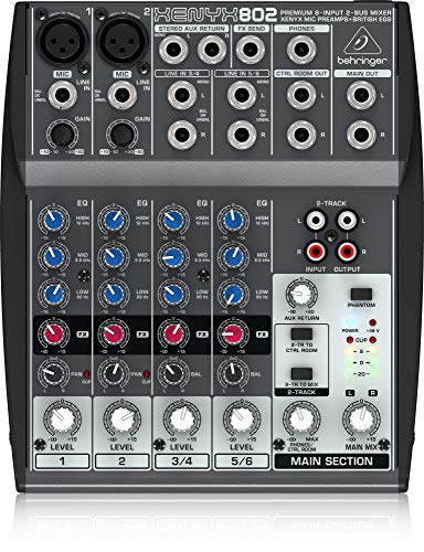 「人並み外れたに好いたらしい」BEHRINGER XENYX 802(中古品)