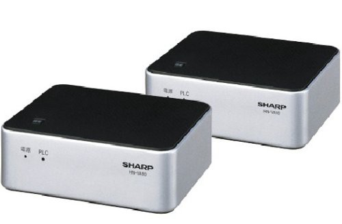 SHARP PLC（高速電力線通信）アダプター LAN1ポート+LAN1ポートタイプ 初期(中古品)