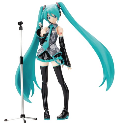 「ほぼ新品」figma 初音ミク(中古品)