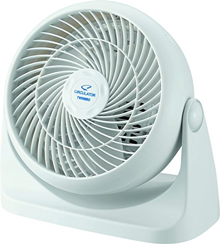 TWINBIRD サーキュレーター ホワイト KJ-D994W(中古品)