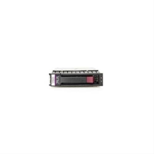 「未使用品」1TB 6G SAS 7.2K rpm LFF(中古品)