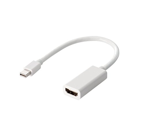 「未使用品」ELECOM miniDisplayPort変換アダプタ forMac HDMI ホワイト AD-MDPHDMIWH(中古品)