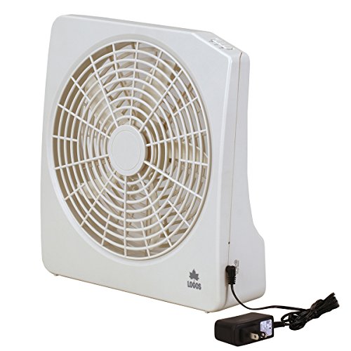 ロゴス 扇風機 2電源・どこでも扇風機(AC・電池) 81336702(中古品) 6,610円