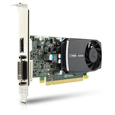 HP Inc. NVIDIA Quadro 400 PCIe(中古品)の通販は 120,117円