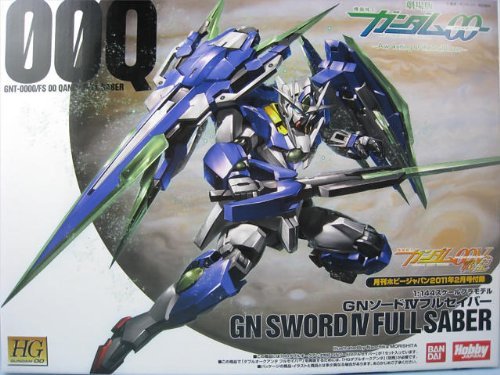 「非常に良い」月刊ホビージャパン通巻500号記念超特大号特別付録 HGダブルオークアンタ対(中古品)