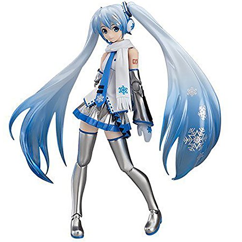 「非常に良い」figma キャラクター・ボーカル・シリーズ01 初音ミク 雪ミク ノンスケール (中古品)