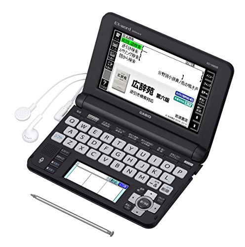 未使用品」Spacedec POS Multi Vesa Ball M(中古品) | ヤマダウェブコム
