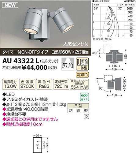 コイズミ照明 アウトドアスポットライト人感センサ付(白熱球60W×2灯